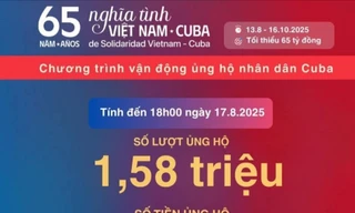 Số tiền ủng hộ nhân dân Cuba vượt 310 tỷ đồng