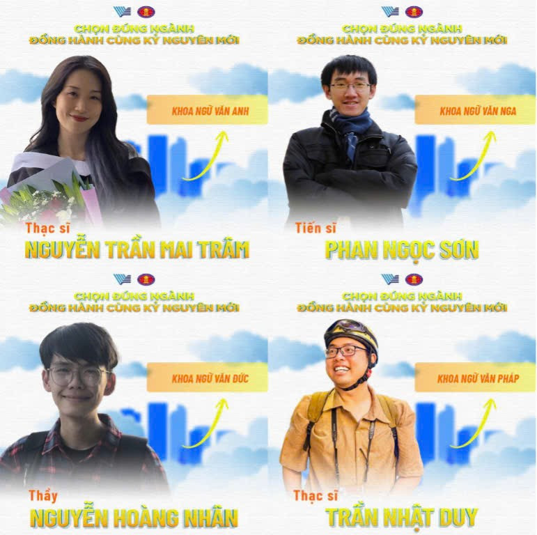 Nguồn: Fanpage Trường Đại học Khoa học Xã hội và Nhân văn - Đại học Quốc gia TP.HCM gen-n-z6810412735810-aee45b52495be040461b84655239fe51.jpg