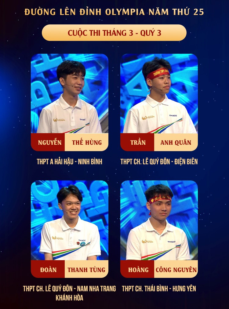 Chân dung 4 thí sinh tài ba của cuộc thi Tháng 3 - Quý 3 Đường Lên Đỉnh Olympia năm thứ 25. Ảnh: Fanpage Đường Lên Đỉnh Olympia. 517941385-1155743243244042-6903054786787395082-n.jpg