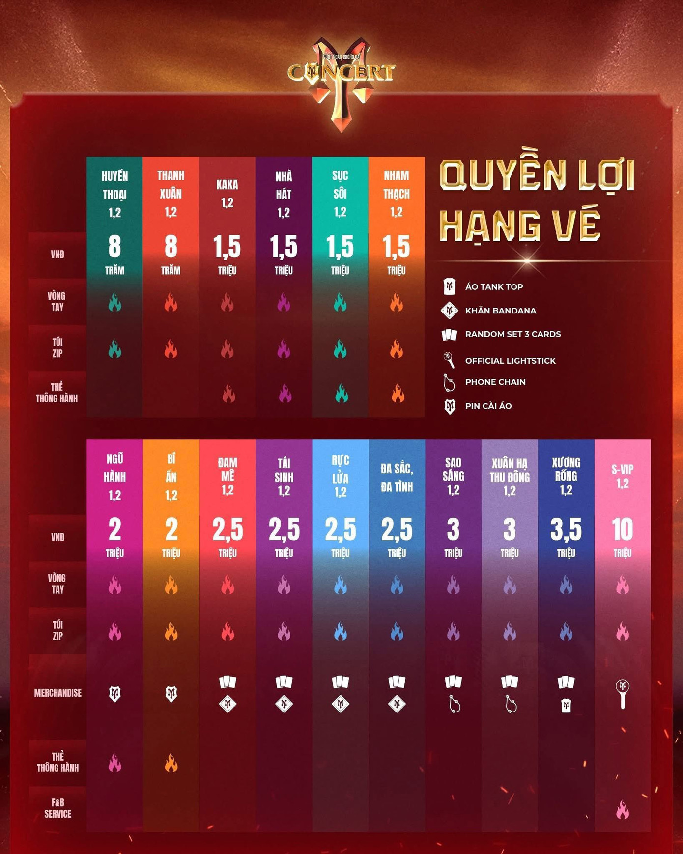Đêm nhạc đa dạng các hạng vé với nhiều quyền lợi khác nhau. Ảnh: FB Anh Trai Vượt Ngàn Chông Gai 517160172-1737807313802166-2097278293239539840-n.jpg