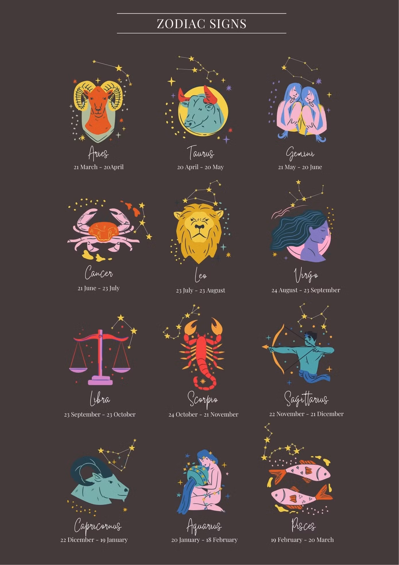dark-brown-multicolor-illustrate-zodiac-modern-younger-signs-poster.jpg