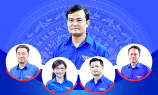Ban Bí thư Trung ương Đoàn khóa XIII, nhiệm kỳ 2026 - 2031