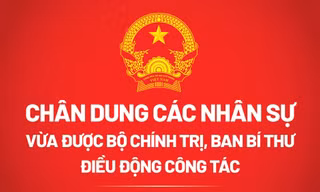 Chân dung các nhân sự vừa được Bộ Chính trị, Ban Bí thư điều động công tác