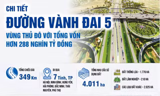 Chi tiết đường Vành đai 5 - Vùng Thủ đô với tổng vốn hơn 288 nghìn tỷ đồng