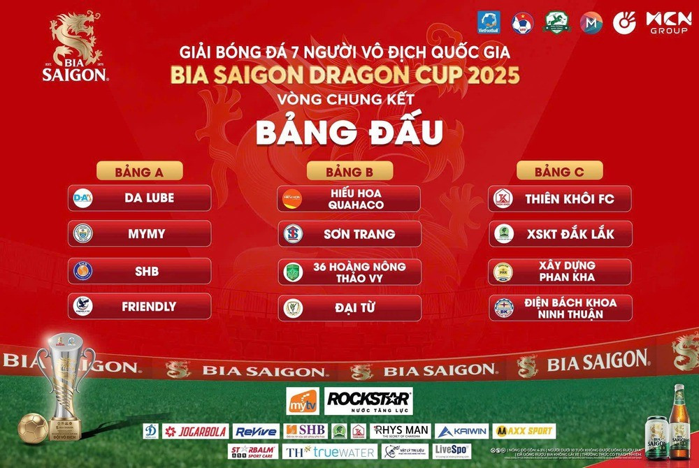 Kết quả bốc thăm các bảng đấu VPL-S6 image003.jpg