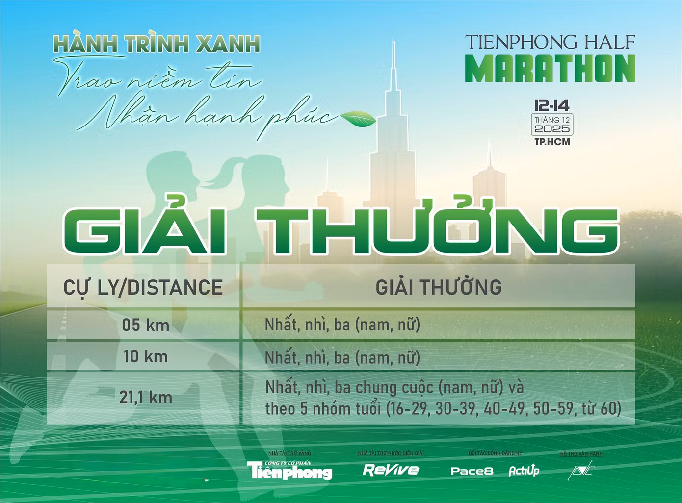 giai-thuong.png