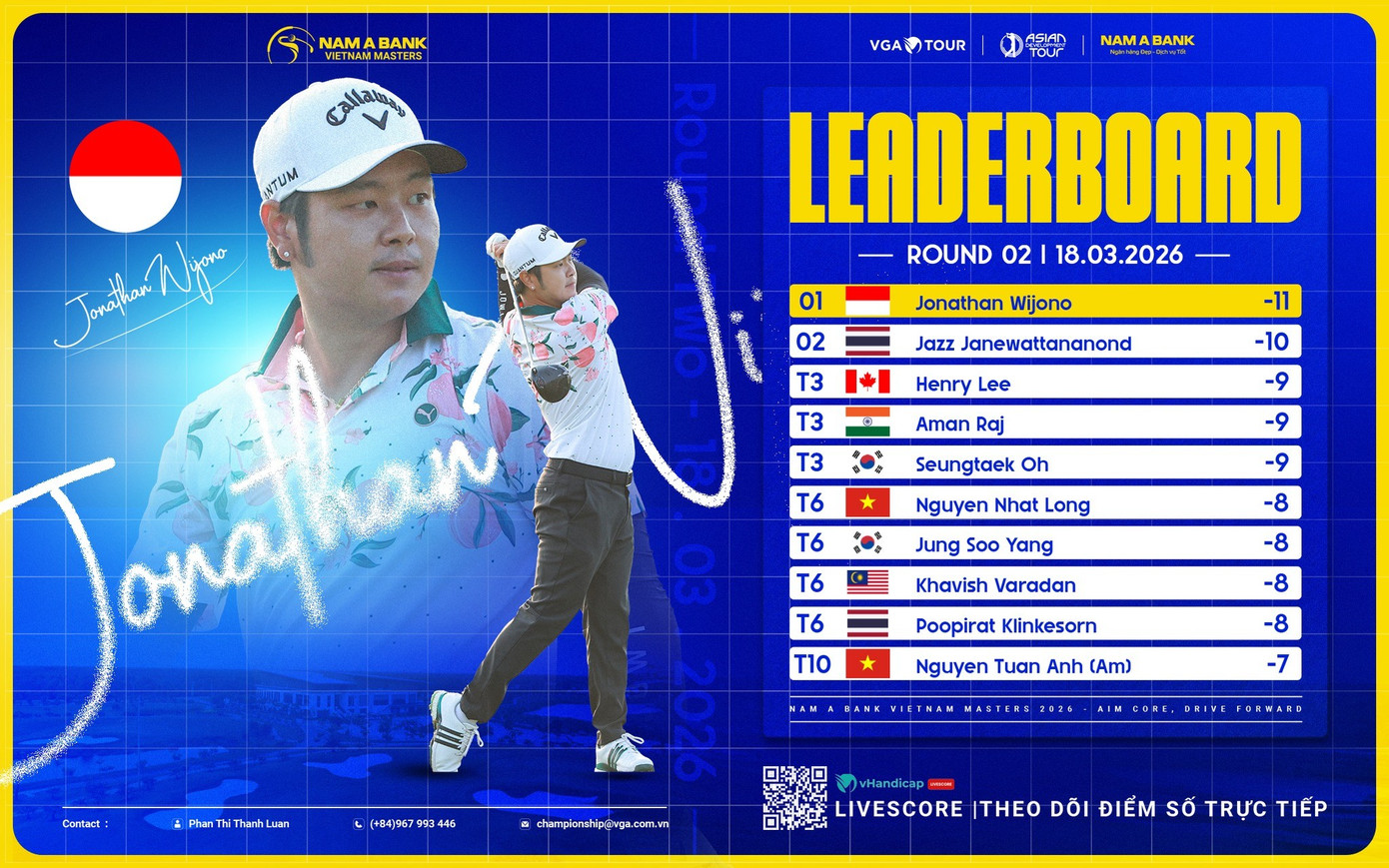 leaderboard-vong-2.jpg