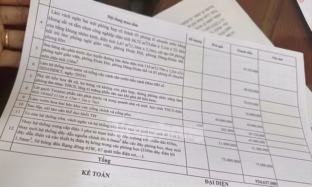 Hàng loạt hạng mục, trong đó nội dung cải tạo nhà nghỉ cho giáo viên trái quy định.