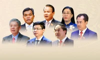 Bí thư tỉnh ủy không phải người địa phương - Bài 2: Đòn bẩy nâng chuẩn liêm chính và hiệu quả bộ máy
