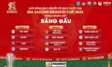 12 đội bóng xuất sắc tranh tài tại vòng CK Bia Saigon Dragon Cup 2025 (VPL-S6) 