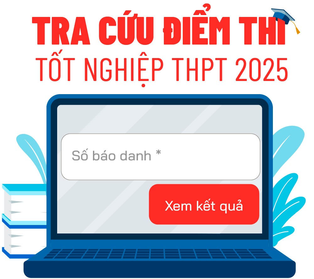 tra diem thi 2025