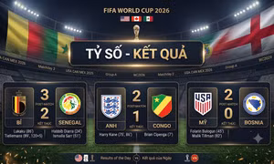 TIN NÓNG WORLD CUP 2026: Tỷ số - Kết quả các trận đấu CỰC HOT ngày 2/7