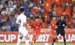 Thất bại cần thiết của U20 Việt Nam