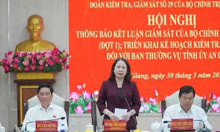 Đoàn Kiểm tra, giám sát của Bộ Chính trị, Ban Bí thư làm việc với Ban Thường vụ Tỉnh ủy An Giang