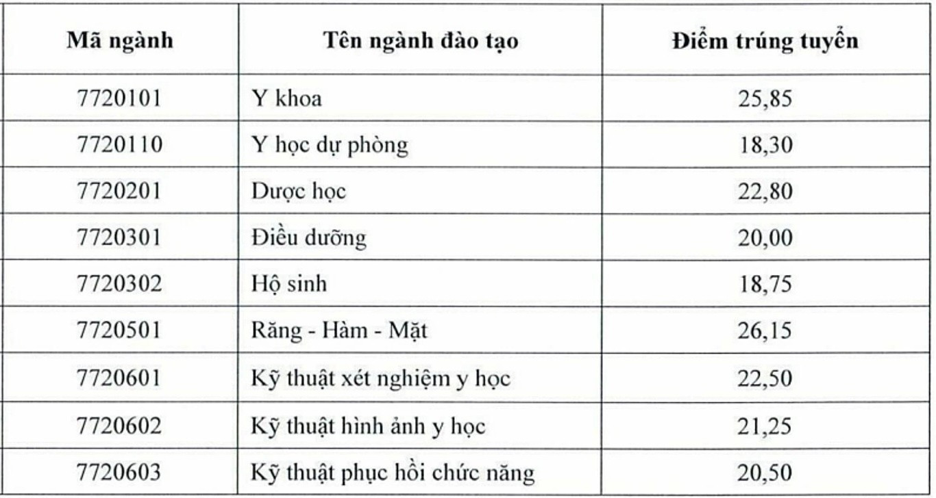 y-thai-nguyen.jpg