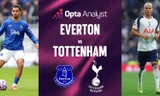Everton vs Tottenham. 
