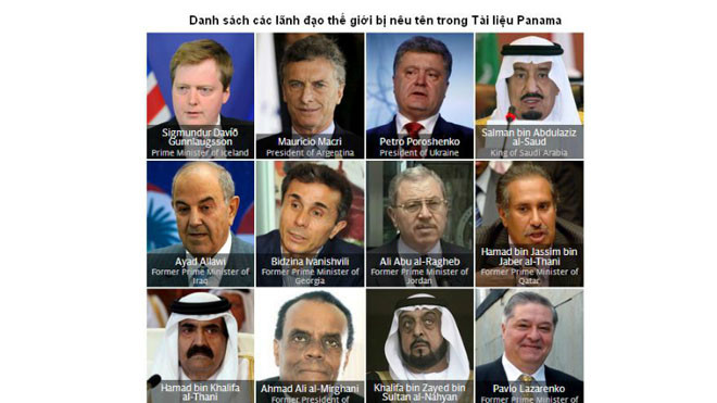 Các lãnh đạo thế giới nói gì về 'Hồ sơ Panama'?