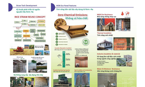 Sản phẩm tấm vật liệu xây dựng của công ty Fountain Hitech.