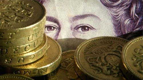 Kinh tế Anh ra sao hậu Brexit