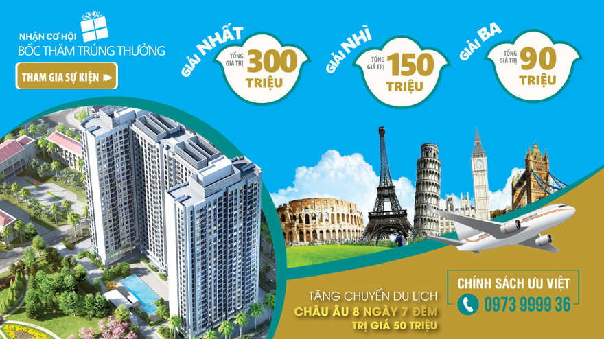 Chính sách ưu đãi lớn của Anland Premium