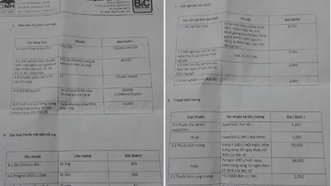 Bảng báo giá các dịch vụ ở 1 bệnh viện. 