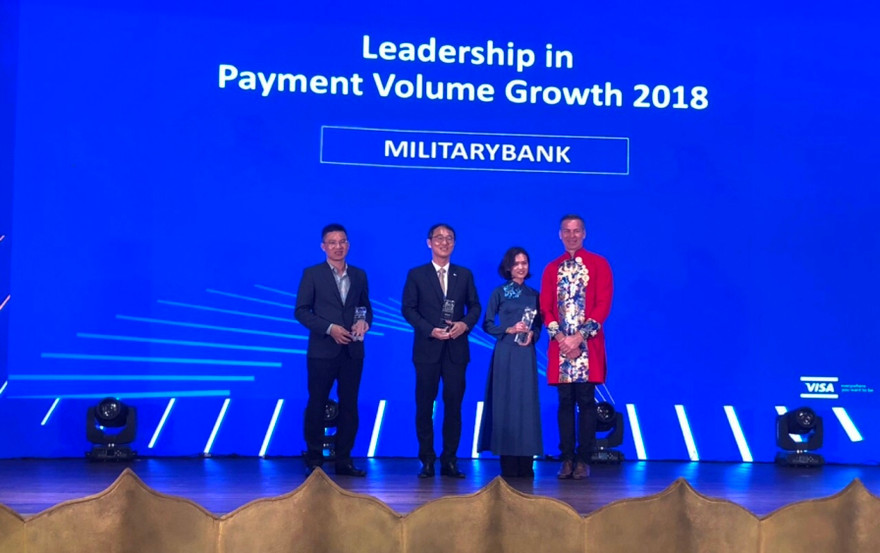 MB vinh dự nhận 2 giải thưởng danh giá từ Tổ chức thẻ Quốc tế Visa