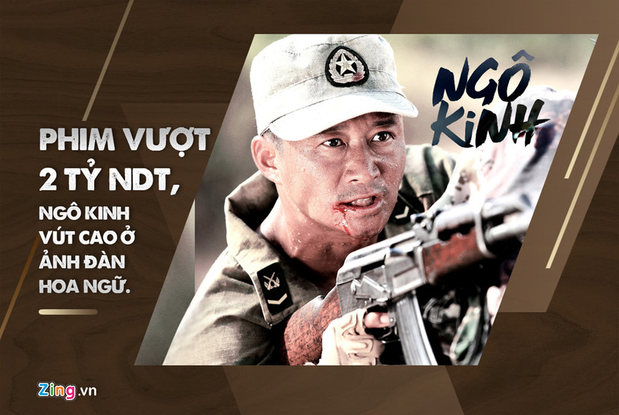 Sự nỗ lực đến đổ máu đưa Ngô Kinh vào hàng ông lớn điện ảnh ở tuổi ngoài tứ tuần.