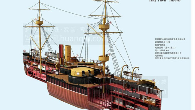 Mổ xẻ thiết giáp hạm Định Viễn “khủng” nhất nhà Thanh