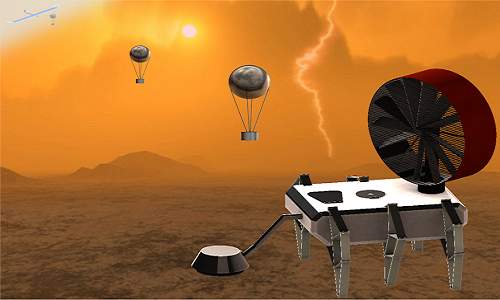 Mô hình các tàu thăm dò thuần túy cơ học để nghiên cứu các môi trường khắc nghiệt. Ảnh: NASA.