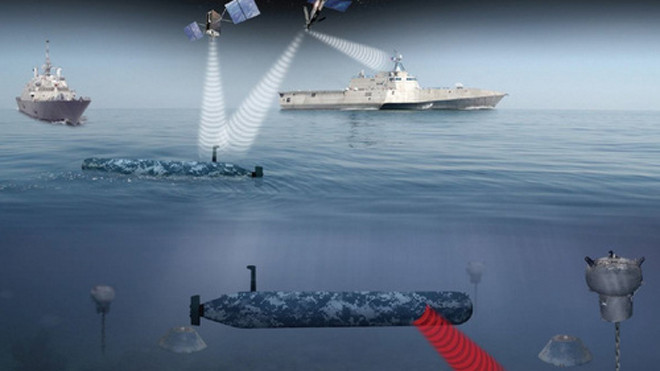 Phương thức hoạt động và liên lạc của Knifefish. Ảnh: General Dynamics.