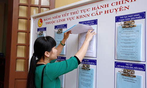 Các TTHC được quy định trong Nghị định 11