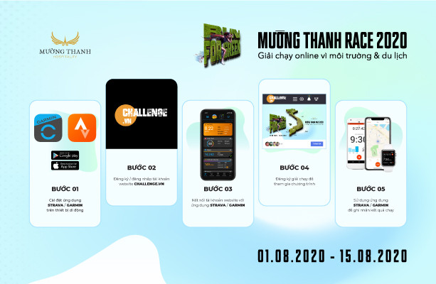 Phần thưởng siêu hấp dẫn từ Run For Green – giải chạy online vì môi trường 