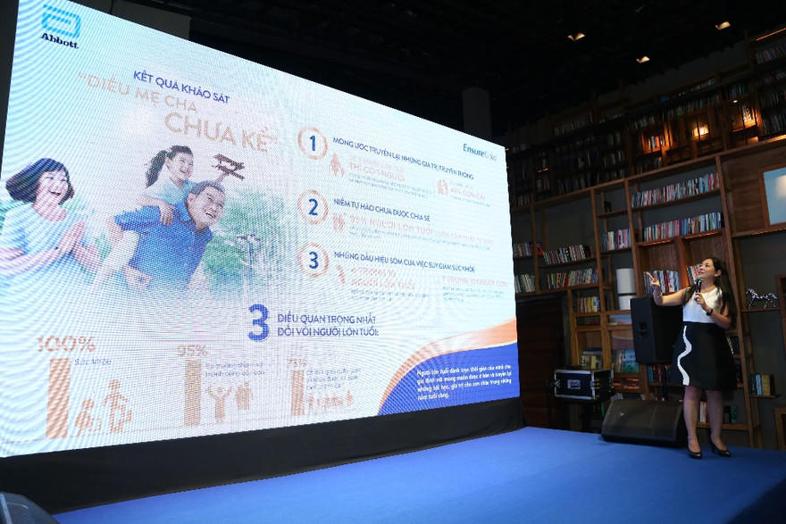 Kết quả khảo sát hé lộ những tâm tư và mong ước mà các bậc cha mẹ vốn luôn giấu kín