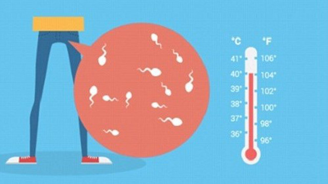 9 hành động làm hỏng tinh trùng mà quý ông hay làm
