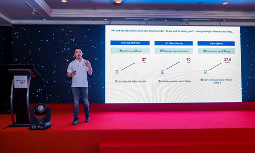 Ông Danny Le (Chủ tịch Masan MEATLife) chia sẻ về tiềm năng phát triển của ngành đạm động vật.