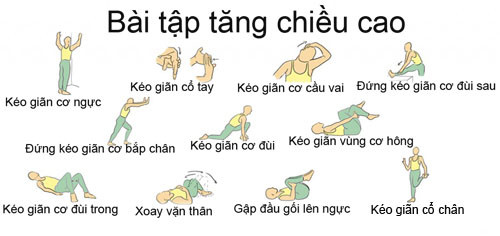 Cách đơn giản giúp trẻ tăng chiều cao trong vòng một tháng