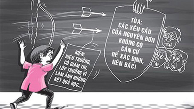 Sinh viên kiện lớp trưởng, cô giáo và hiệu trưởng