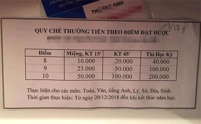 Quy chế thưởng tiền theo điểm của phụ huynh được cho là ở Bắc Giang gây choáng váng trên mạng xã hội