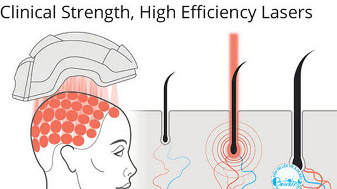 Công ty cho biết: “Người sử dụng có thể cảm thấy tóc mình sạch hơn, khỏe hơn, lượng dầu tiết ra giảm đáng kể và sẽ thấy tóc ít rụng hơn”.
