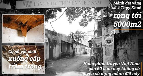 Cơ sở vật chất Hãng phim truyện Việt Nam tiếp tục xuống cấp trong khi chờ kết luận. 