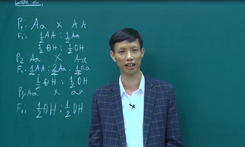 Thầy Thinh Văn Nam