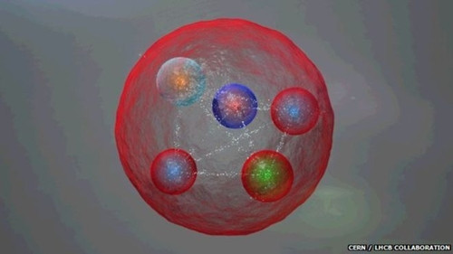 Mô hình cấu tạo của hạt pentaquark gồm 4 hạt quark và 1 phản hạt quark. Ảnh: CERN