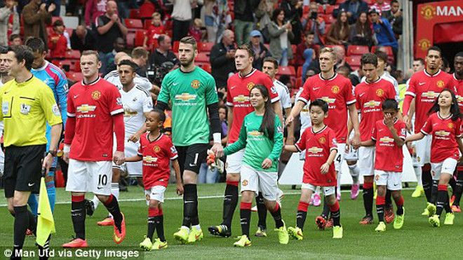 M.U hiện sở hữu đội hình giá trị nhất Premier League