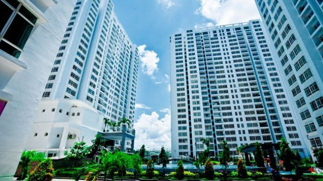 Ảnh minh họa phối cảnh một dự án BĐS của Hoàng Anh Gia Lai.