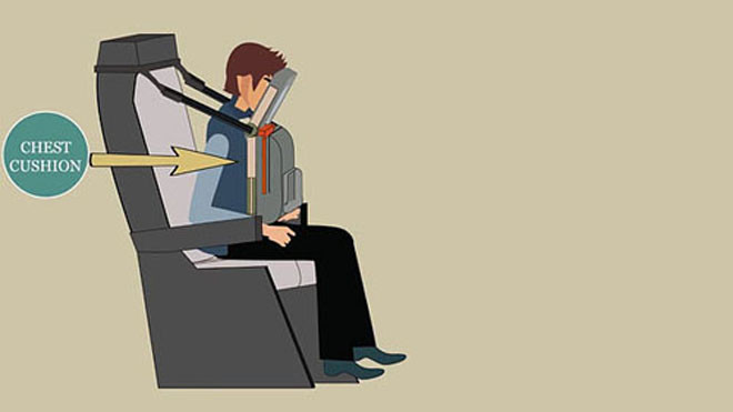 Thiết bị hỗ trợ hành cho hành khách trên máy bay với phần nệm đỡ trước ngực. Ảnh: PatentYogi