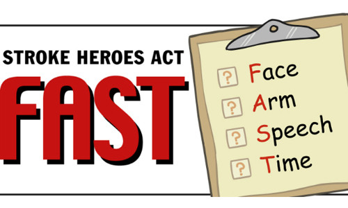 Để nhận biết các dấu hiệu tai biến mạch máu não, hãy nhớ từ FAST.