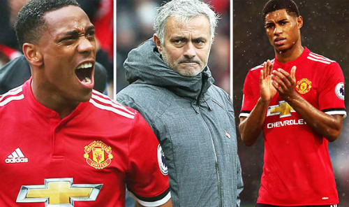 Mourinho từng bị chỉ trích vì không thường xuyên sử dụng các tài năng trẻ như Martial và Rashford. 