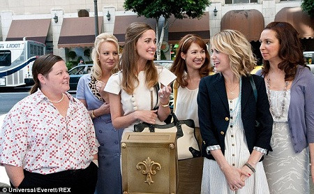 Hollywood đang thể hiện cái nhìn sai lệch về xã hội Mỹ?