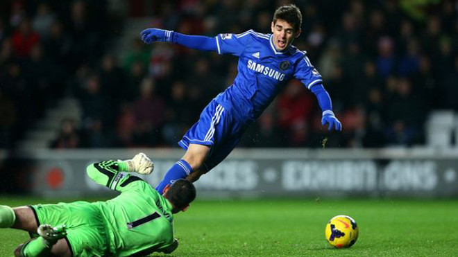 Chelsea ăn vạ nhiều nhất Premier League