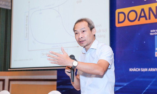 Doanh nhân khởi nghiệp trong thời đại 4.0 – tận dụng cơ hội vượt qua thách thức